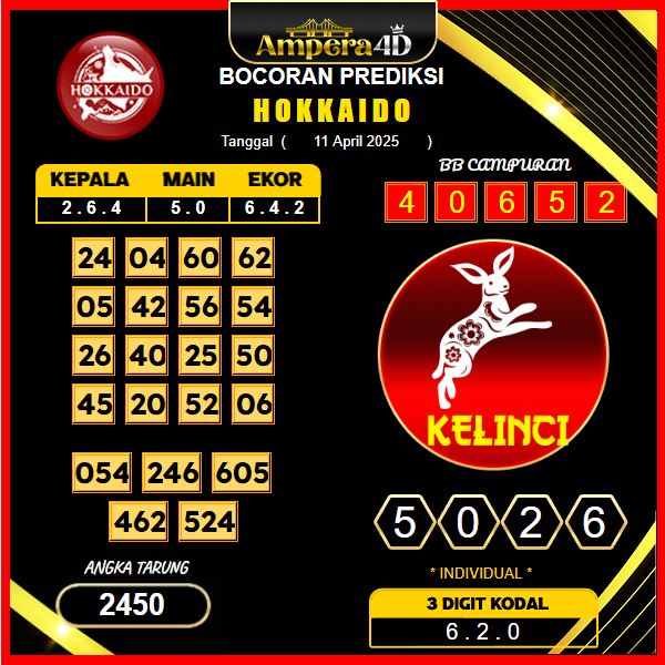 prediksi-hokkaido-11-april-2025