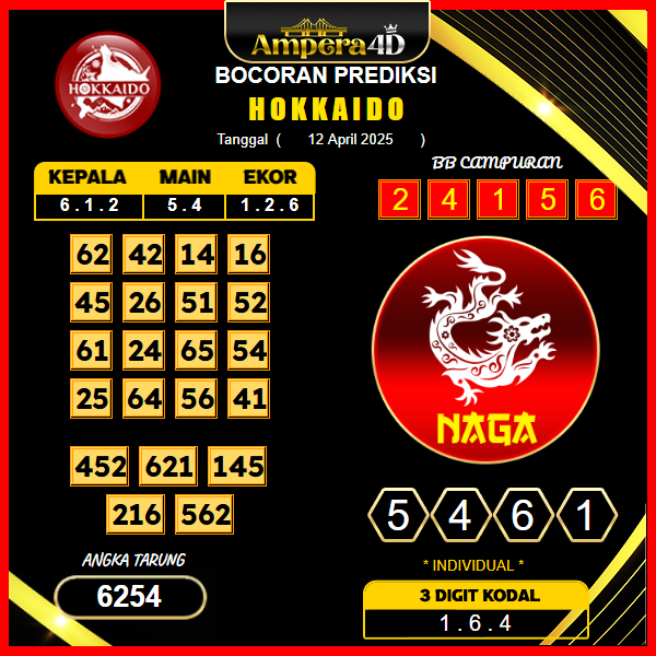 prediksi-hokkaido-12-april-2025