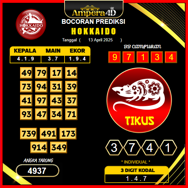 prediksi-hokkaido-13-april-2025