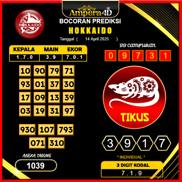 prediksi-hokkaido-14-april-2025