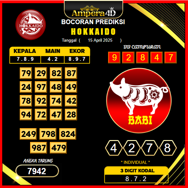 prediksi-hokkaido-20-april-2025