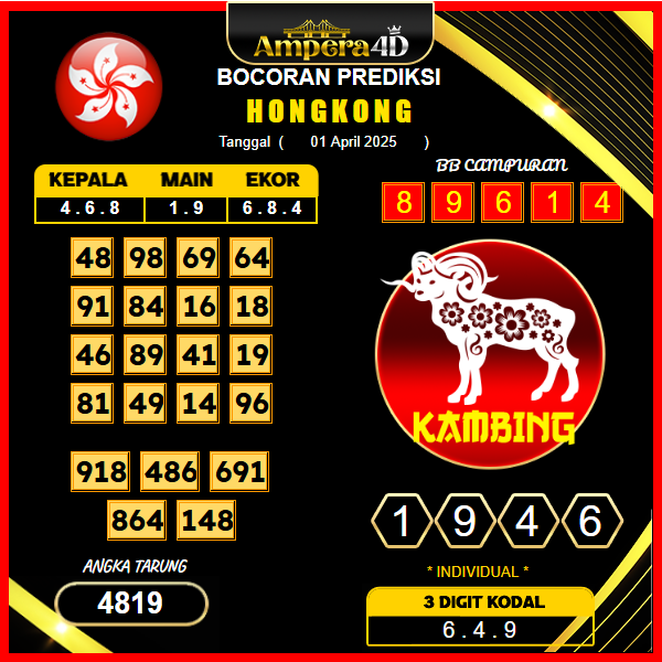 prediksi-hongkong-01-april-2025