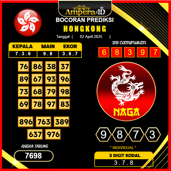 prediksi-hongkong-02-april-2025