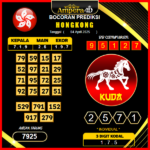 prediksi-hongkong-04-april-2025