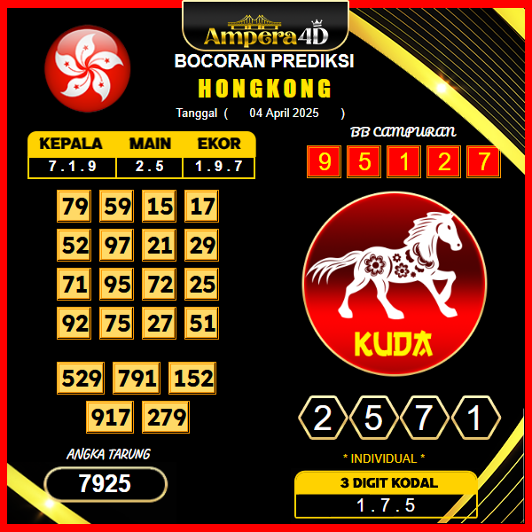 prediksi-hongkong-04-april-2025