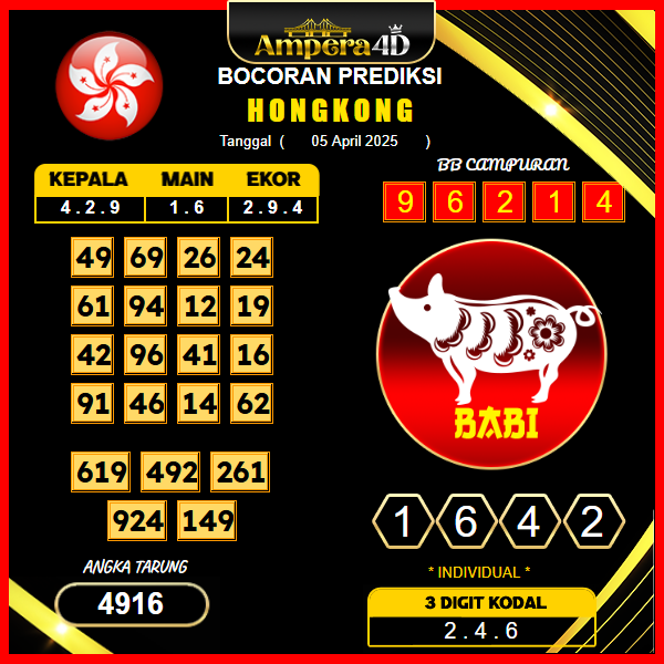 prediksi-hongkong-05-april-2025