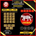 prediksi-hongkong-06-april-2025