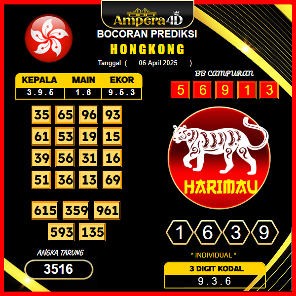 prediksi-hongkong-06-april-2025