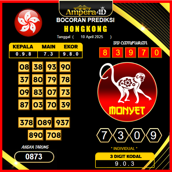 prediksi-hongkong-10-april-2025