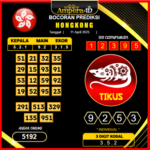 prediksi-hongkong-11-april-2025