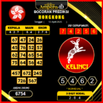 prediksi-hongkong-12-april-2025