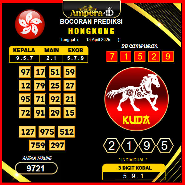 prediksi-hongkong-13-april-2025