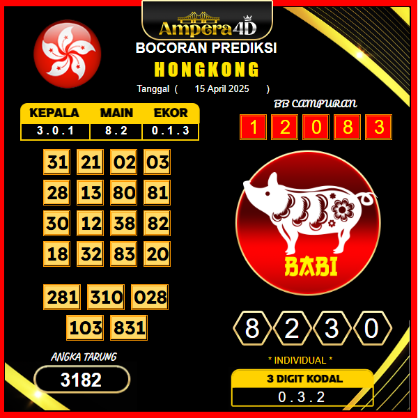 prediksi-hongkong-15-april-2025