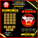 prediksi-hongkong-20-april-2025