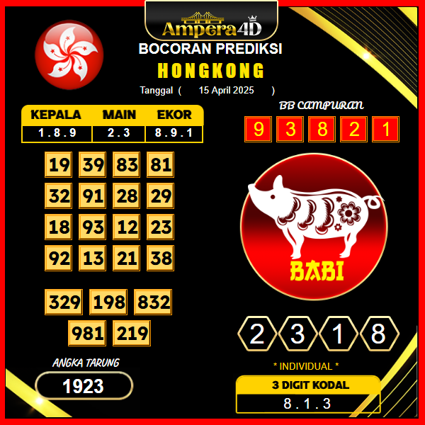 prediksi-hongkong-20-april-2025