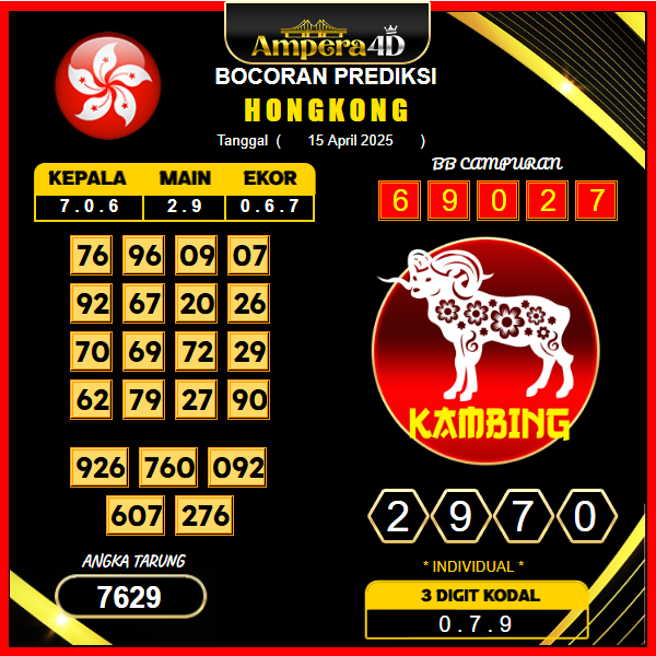 prediksi-hongkong-22-april-2025