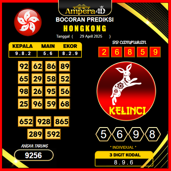 prediksi-hongkong-29-april-2025