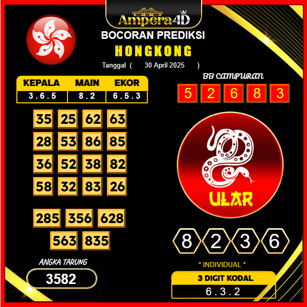 prediksi-hongkong-30-april-2025
