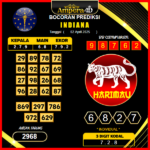 prediksi-indiana-02-april-2025