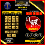 prediksi-indiana-04-april-2025