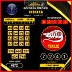 prediksi-indiana-05-april-2025