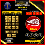 prediksi-indiana-06-april-2025