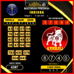 prediksi-indiana-11-april-2025