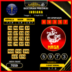 prediksi-indiana-13-april-2025