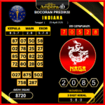 prediksi-indiana-29-april-2025