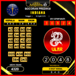 prediksi-indiana-30-april-2025