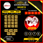 prediksi-jakarta-02-april-2025