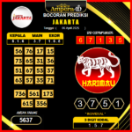 prediksi-jakarta-06-april-2025