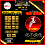 prediksi-jakarta-12-april-2025