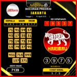 prediksi-jakarta-15-april-2025