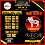prediksi-jakarta-22-april-2025