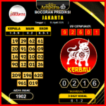 prediksi-jakarta-24-april-2025