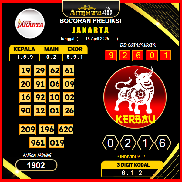 prediksi-jakarta-24-april-2025