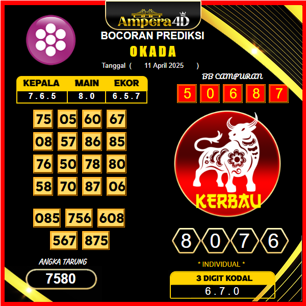prediksi-okada-11-april-2025