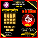 prediksi-okada-14-april-2025