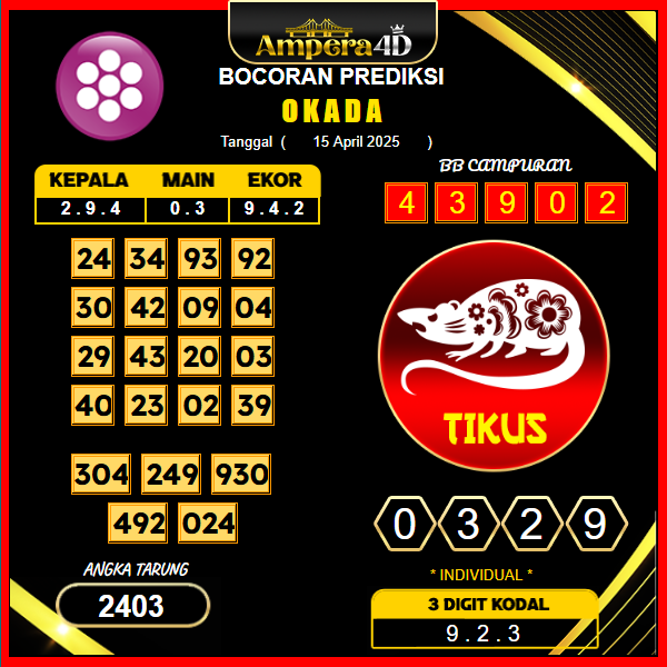 prediksi-okada-15-april-2025