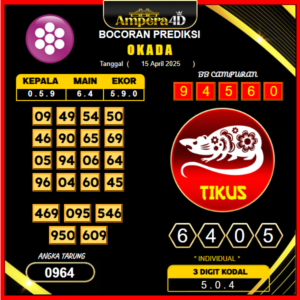 prediksi-okada-22-april-2025