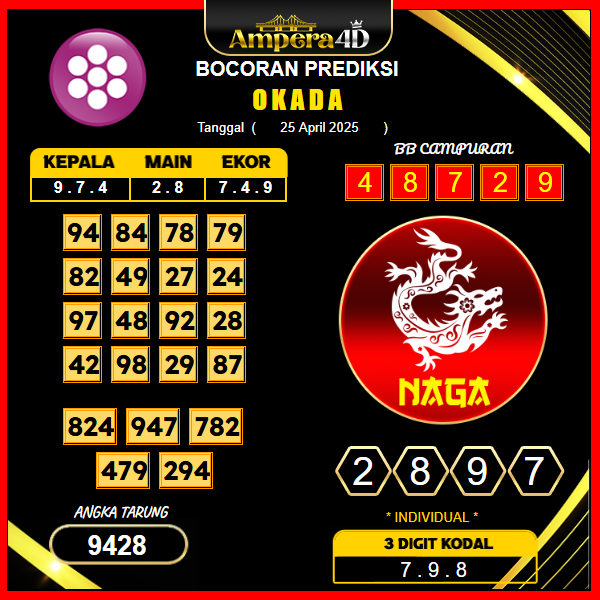 prediksi-okada-26-april-2025