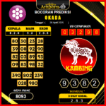 prediksi-okada-28-april-2025