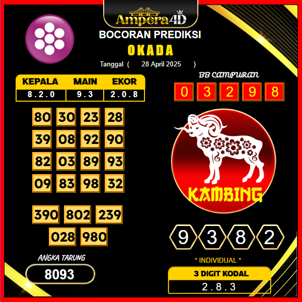 prediksi-okada-28-april-2025