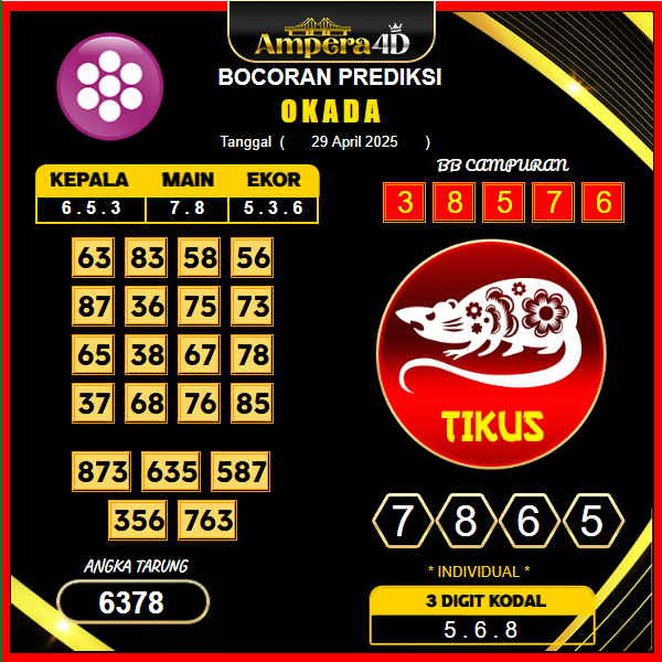 prediksi-okada-29-april-2025