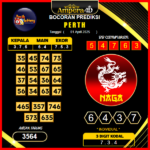 prediksi-perth-01-april-2025
