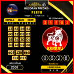 prediksi-perth-05-april-2025