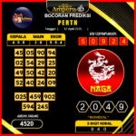 prediksi-perth-12-april-2025