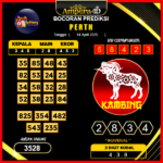 prediksi-perth-14-april-2025