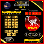 prediksi-perth-20-april-2025